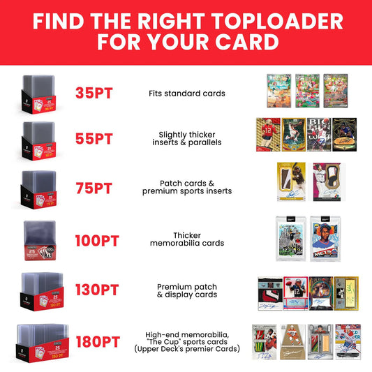 EVORETRO Toploaders 35pt (Pack of 25)