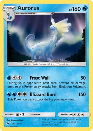 Aurorus 28/131 - [SM  Forbidden Light] Holofoil
