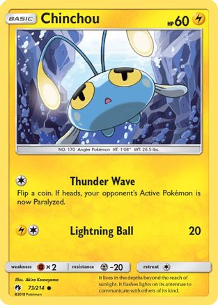 Chinchou 73/214 - [SM  Lost Thunder]