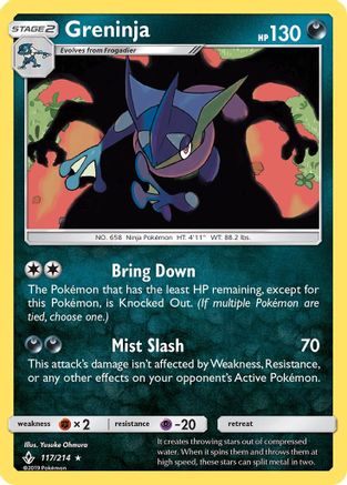 Greninja 117/214 - [SM  Unbroken Bonds] Holofoil