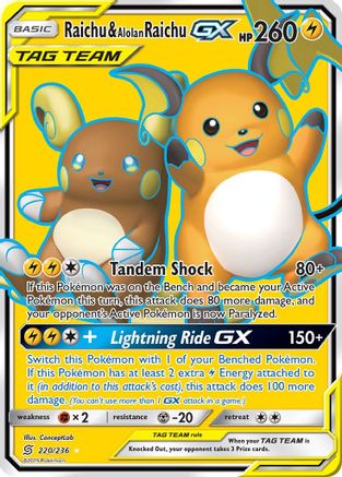Raichu & Alolan Raichu GX (Full Art) 220/236 - [SM  Unified Minds] Holofoil