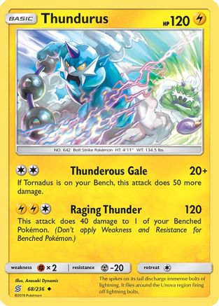 Thundurus (68/236) [Soleil et Lune : Esprits unifiés] 