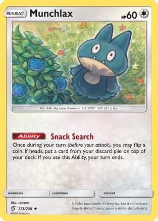 Munchlax (173/236) [Soleil et Lune : Esprits unifiés] 