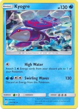 Kyogre (53/236) (Cracked Ice Holo) (Thème Deck exclusif) [Soleil et Lune : Éclipse cosmique] 