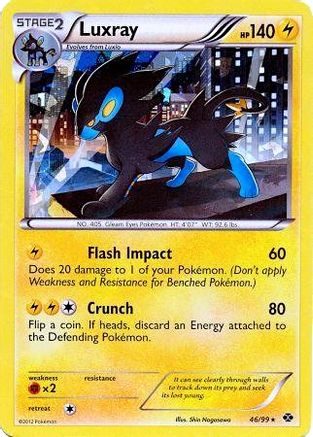 Luxray - 46/99 (Cracked Ice Holo) - [Blister Exclusives] Holofoil