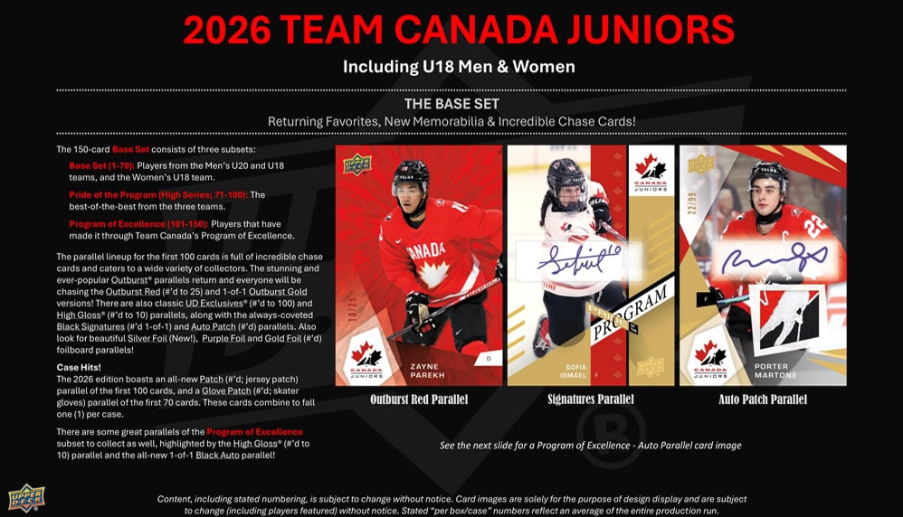 2026 Team Canada Juniors Hockey Box