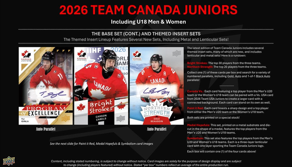 2026 Team Canada Juniors Hockey Box