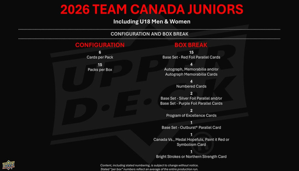 2026 Team Canada Juniors Hockey Box