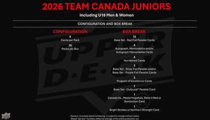 2026 Team Canada Juniors Hockey Box