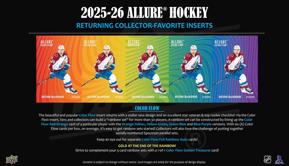 2026 Upper Deck Allure Hockey Hobby Box