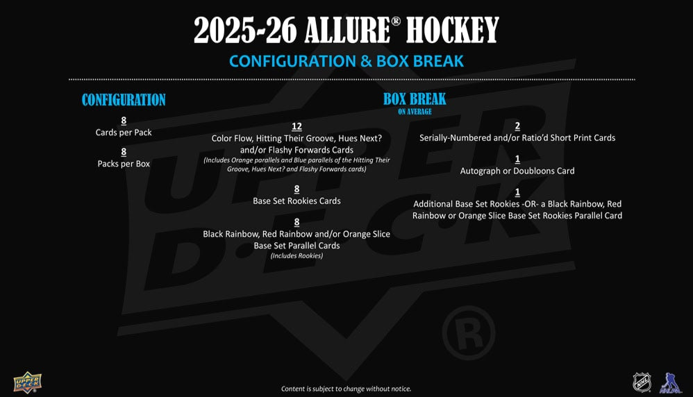 2026 Upper Deck Allure Hockey Hobby Box