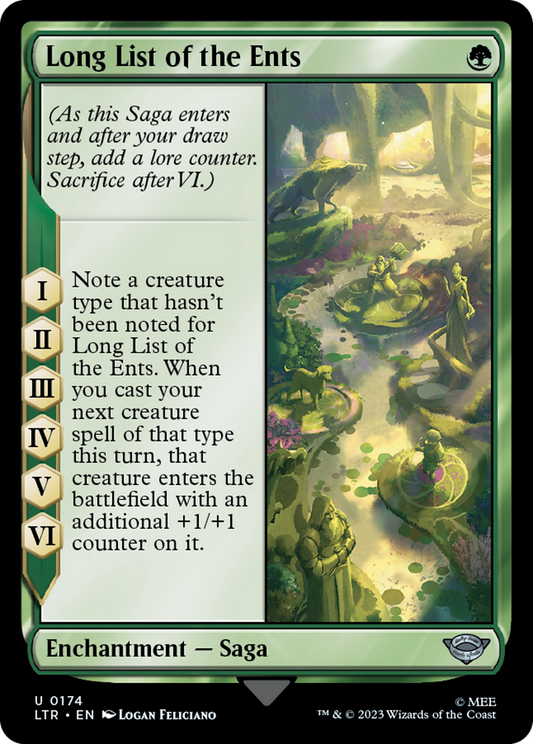 Long List of the Ents (LTR-174) - [The Lord of the Rings: Tales of Middle-earth]