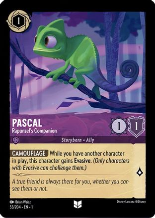 Pascal (53/204) [Le premier chapitre] 