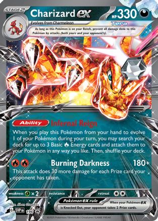 Charizard ex -196 196 - [SV Scarlet & Violet Promo Cards] Holofoil
