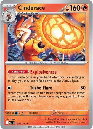 Cinderace 28 - [ME01 Mega Evolution] Reverse Holofoil