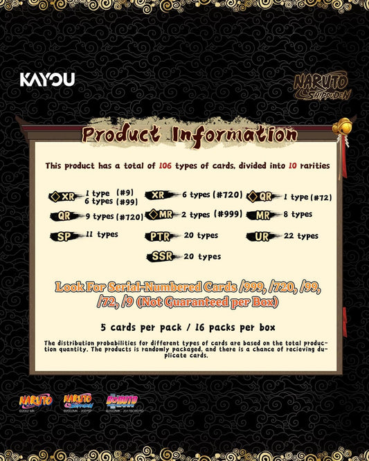 Naruto Ninja Age Premium Collector Box