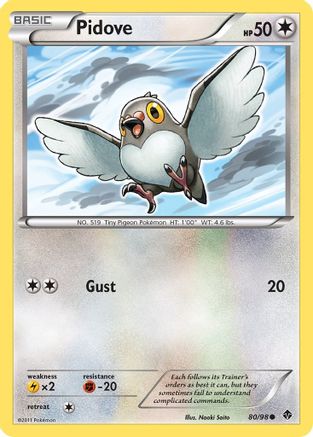 Pidove/98 - [Emerging Powers]